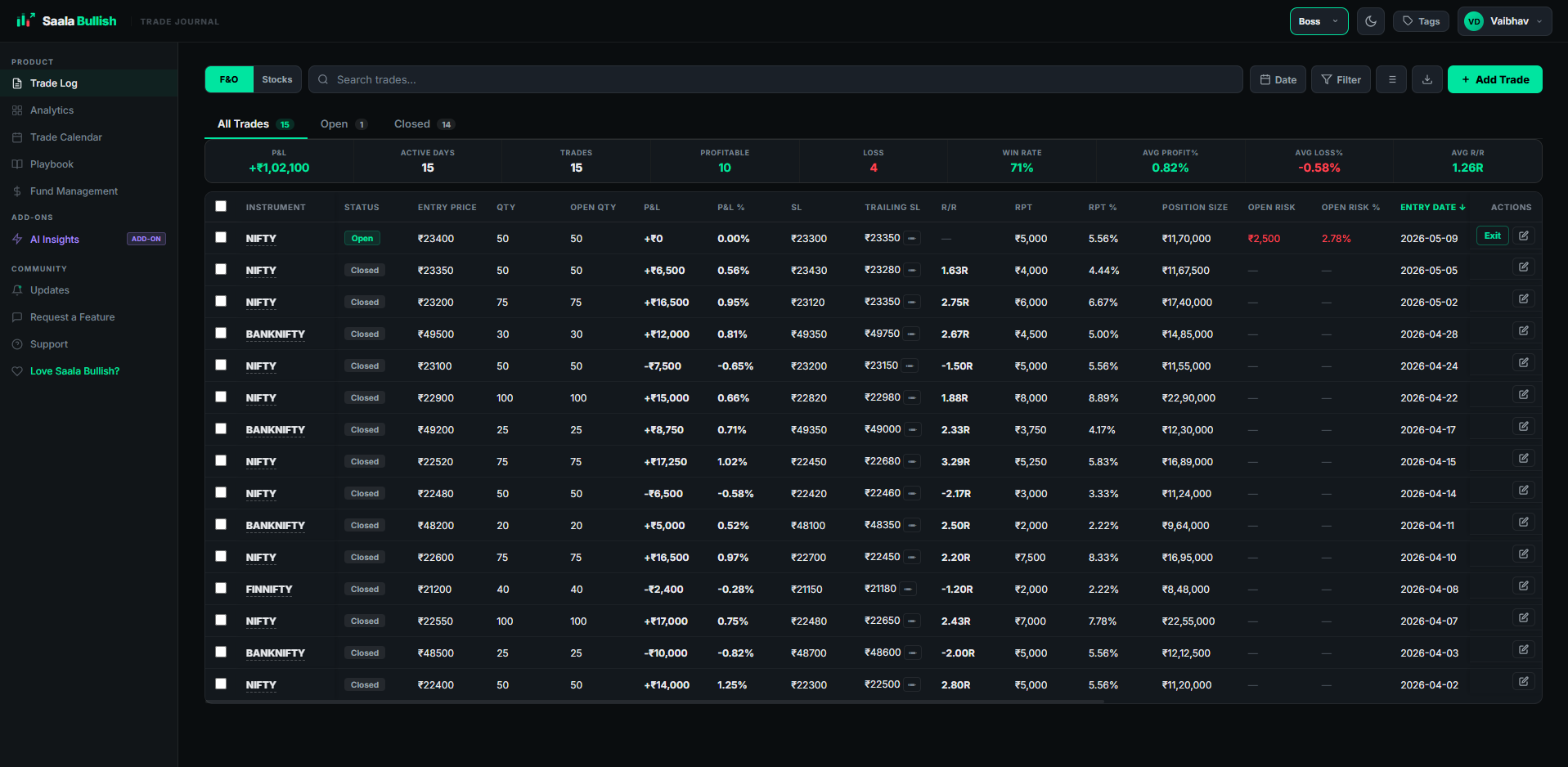 Saala Bullish desktop